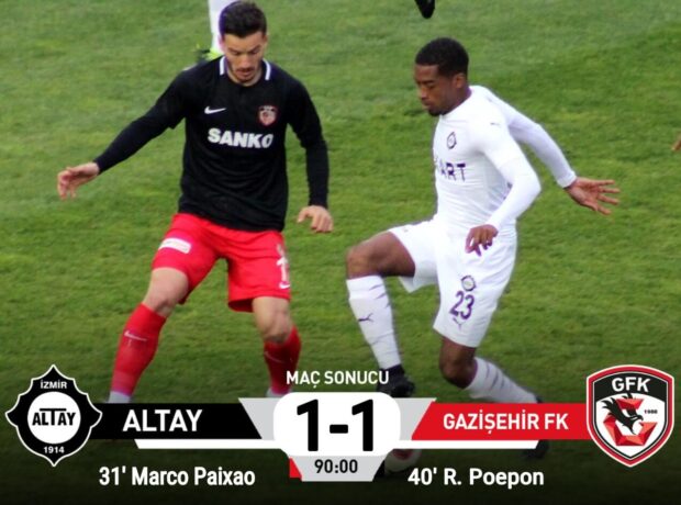 ALTAYIMIZ 1-1 GAZİŞEHİR GAZİANTEP FK